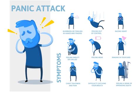Panic Attack Symptoms Risk Factors Types Tips And Treatment
