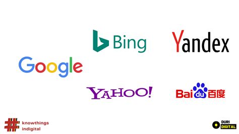 Search Engine Engine Web Internet Tool Engines Yahoo Bing List Popular Ever