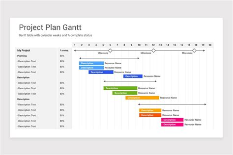 Weekly Gantt Chart Powerpoint Template Nulivo Market