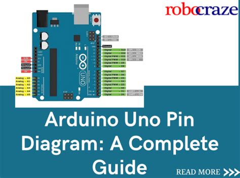 Arduino Uno Pin Diagram A Complete Guide Robocraze