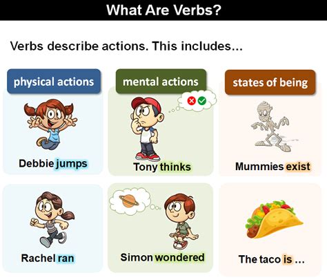 Verbs For Kids