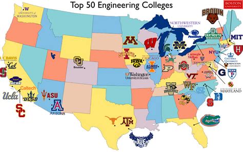 Top Engineering Colleges By Kcida10 On Deviantart