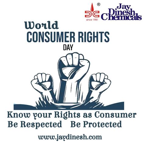 Consumer Rights Awareness Posters