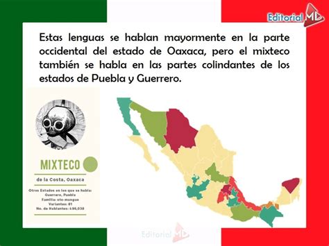 Principales Lenguas En Mexico Para Niños De Kinder Y Primaria 2020