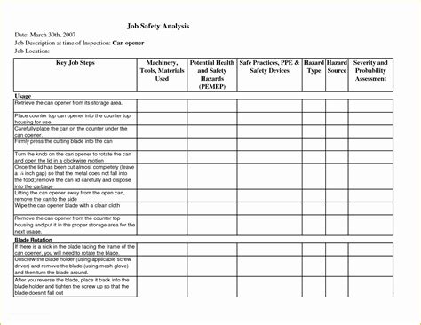 Task Safety Analysis Templates Free Word Excel Pdf Note Card The Best
