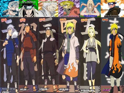 Download Hokage Generation Naruto Shippuden Wallpaper On This By
