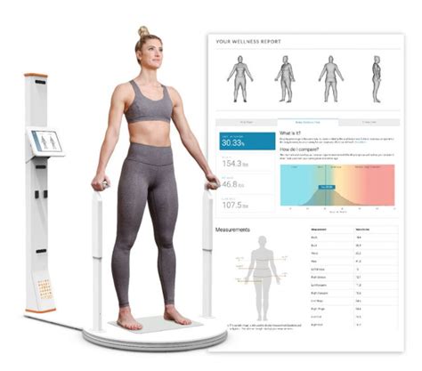 Body Composition Analysis Maple Cryotherapy