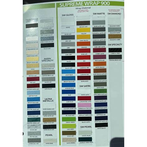 3m And Avery Vinyl Pinstripe Tape Color Chart