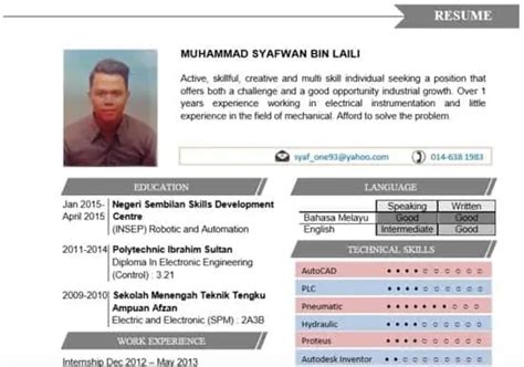 Lepasan Spm Contoh Resume Mohon Kerja Bahasa Melayu R Vrogue Co