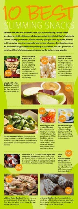 Pin By Niki Hensley On Health And Fitness Food And Tips Healthy Snacks