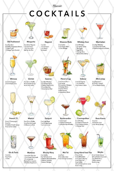 Classic Cocktails Recipe Print Cocktail Poster Cocktail Art | Etsy