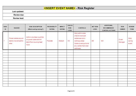 Risk Register Template Excel Uk Free Risk Register Templates
