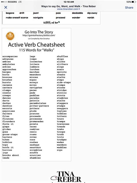 Active Verb Writing Words Word Choice Words