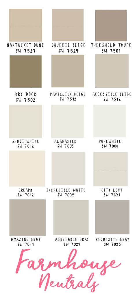 Great Neutral Paint Colors Sherwin Williams Painting