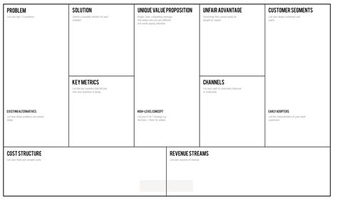 Lean Business Model Canvas Template