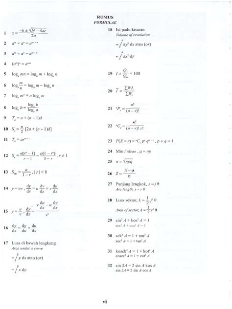 Spm Add Maths Formula Sheet Pdf