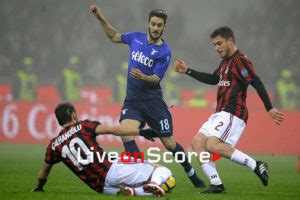 Ac milan and lazio have met 5 times in their recent history. Lazio vs AC Milan Preview and Prediction Live stream Serie ...