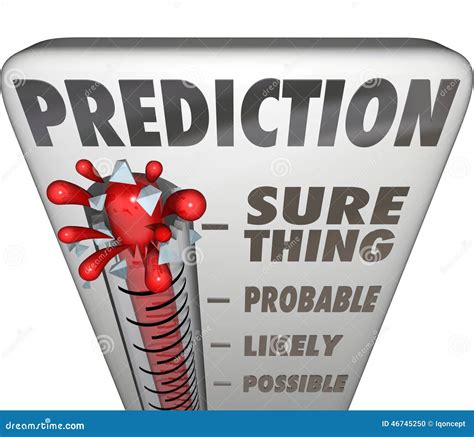 Prediction Thermometer Sure Thing Possible Probable Likely Outcome