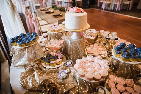 Dessert Display Navy Blue Gold and Pink