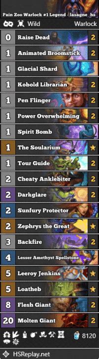 About 30% of your victories you win without ever playing tamsin, by being a zoo deck with giants (and succ 6hp quest rewards). Pain Zoo Warlock #1 Legend - lasagne_hs