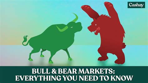 Stock Market Explainer Bull V Bear Markets Youtube