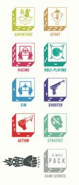 8 Game Genres Icons On Behance