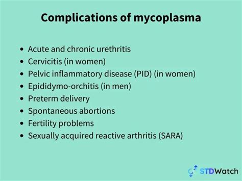 Mycoplasma Genitalium Symptoms And Causes