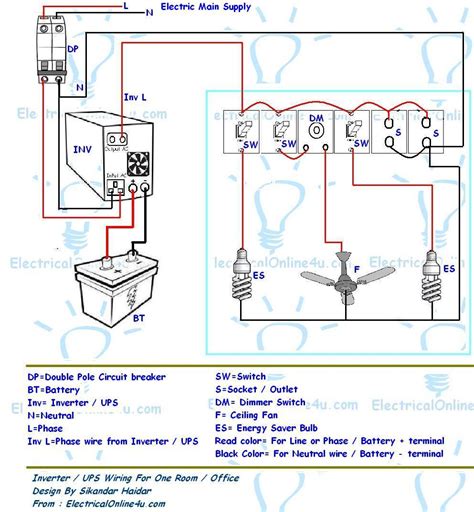 Double Wide Mobile Home Electrical Wiring Diagrams