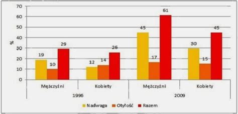 Akop szostak chwilę po walce na ksw 45 w londynie, gdzie doszło do kontrowersyjnego werdyktu. Lets FIT together!: Bo ja jestem kobietą pracującą, żadnej ...