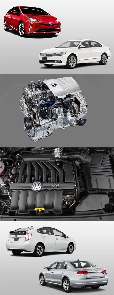 This should be fine for my first grocery getter prototype. Volkswagen Passat vs. Toyota Prius. Which is Best? Let's Know Get more details at: http://www ...