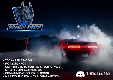 🐲dragon🐉riders Milestone Crew Since Season 20 Is Looking For Daily