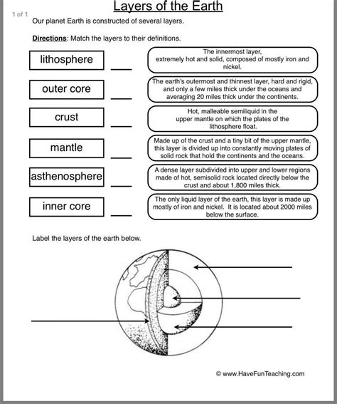 Earth And Space Worksheets