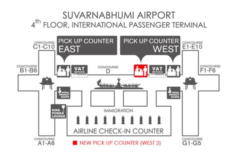 Pick Up Counter Suvarnabhumi Airport King Power Official