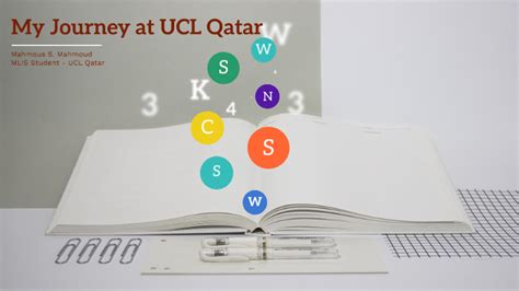 My Journey At Ucl Qatar By Mahmoud Abdou