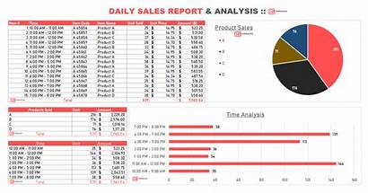 Sales Report Daily Format Excel Templates Blank