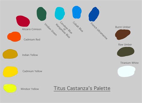 Titus Bacchus Castanza Titus Castanzas Palette Layout