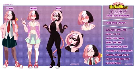 Simple Oc Reference Sheet Female Bnha Oc Template Download Free Mock Up Images And Photos Finder