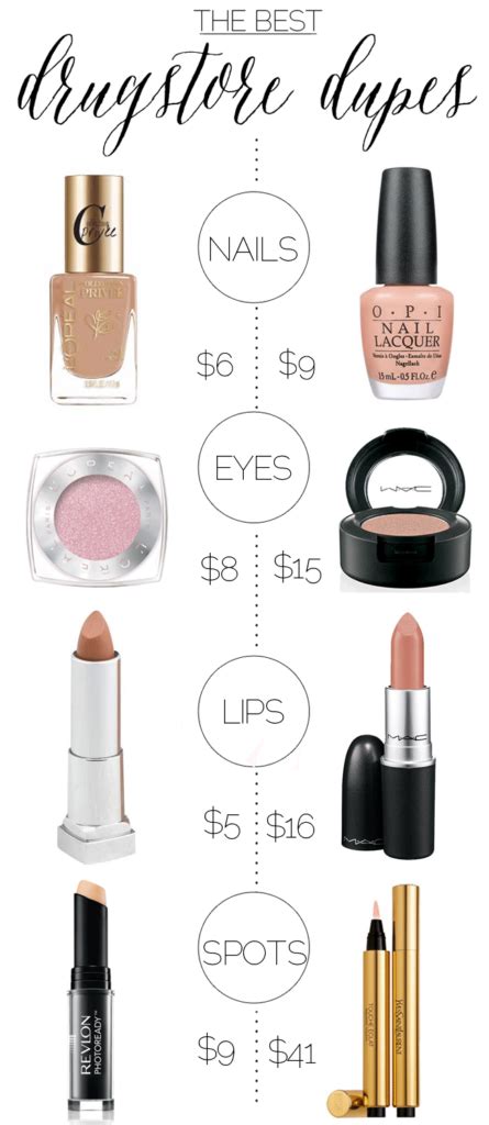 Drugstore Dupes Vol Blush Nude Charmingly Styled