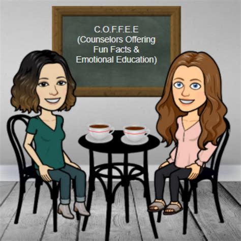 Coffee Podcast On Spotify
