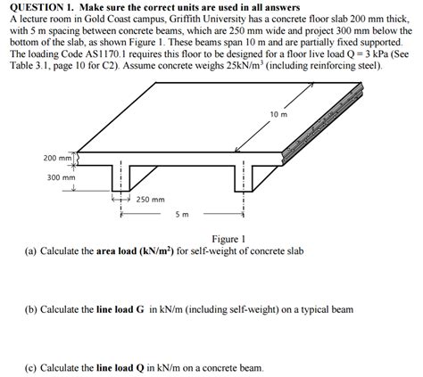 Typical Thickness Of Concrete Floor Slab Flooring Guide By Cinvex