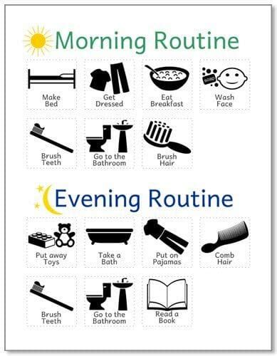 12 Brilliant Kids Charts For Chores And Morning And Evening Routine