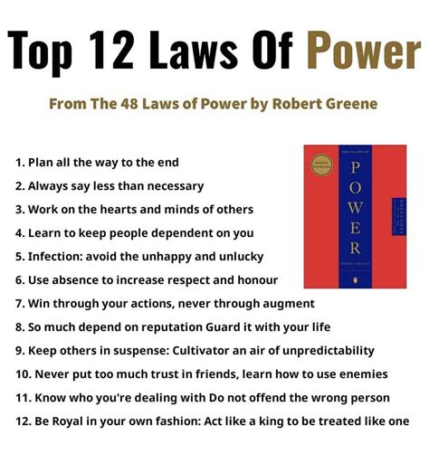 Top 12 Laws Of Power By Robert Greene In 2021 48 Laws Of Power