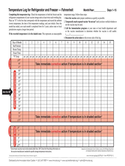 Temperature Log Sheet Printable