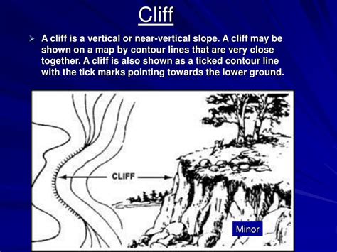 Ppt Identify Terrain Features On A Map Powerpoint Presentation Free