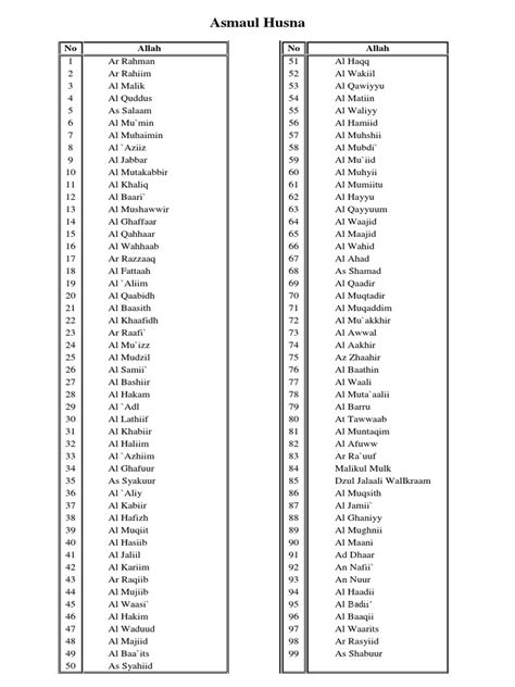 Asmaul Husna Arab Latin Dan Artinya