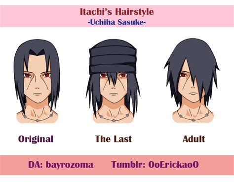 Itachis Hairstyle By Bayrozoma On Deviantart