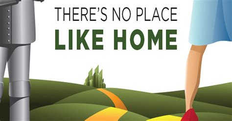 Theres No Place Like Home Robert Paul Properties