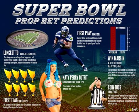 Super Bowl Betting Props Preview Picks And Predictions
