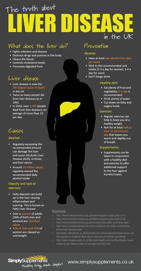 It means that the liver has lost or is losing all of its function. Ursodiol Side Effects - HRF