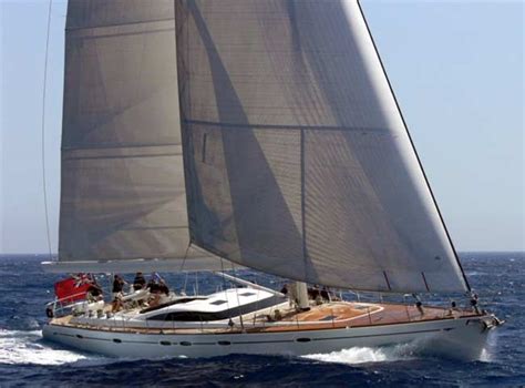 All Ocean Sailing Yachts For Sale 100 Vitters Havana Of London Report